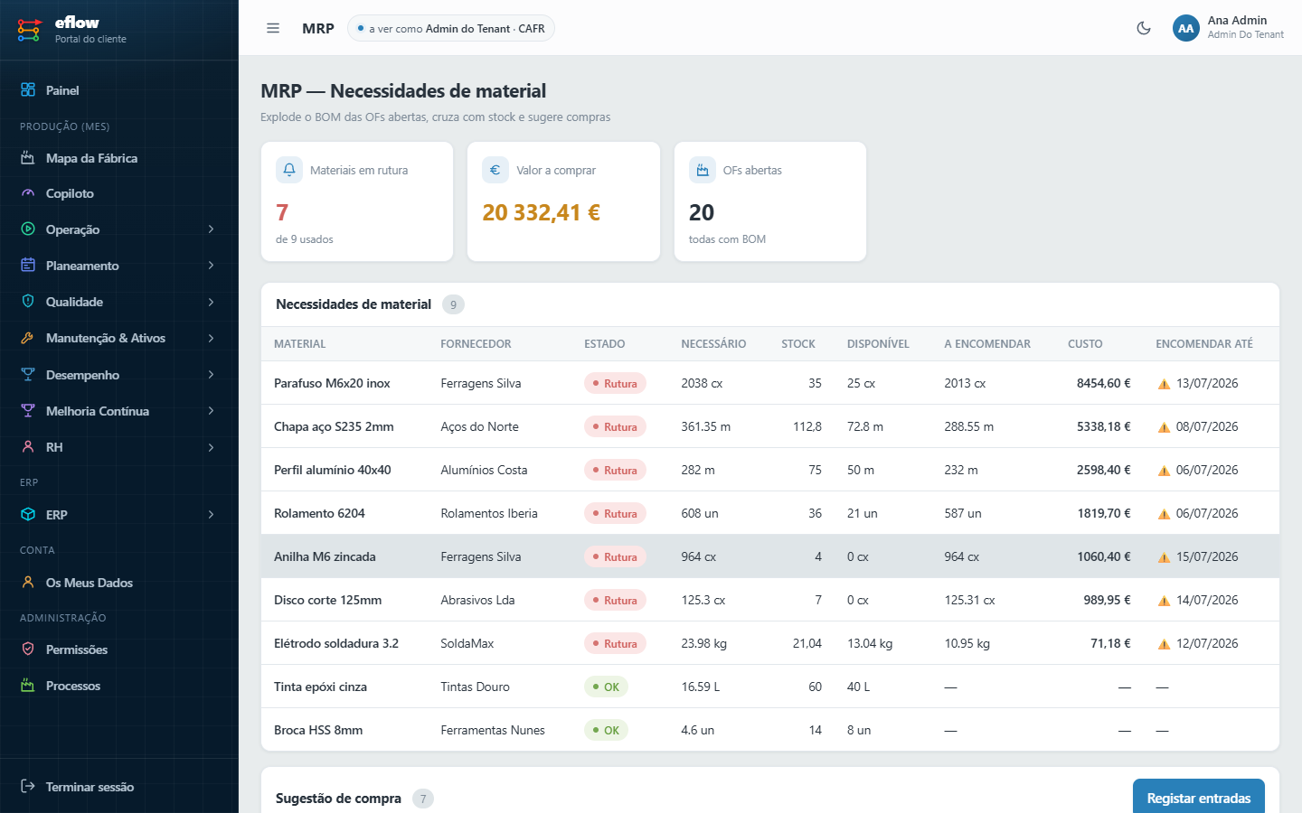 Vista de MRP com necessidades de material e sugestão de compra