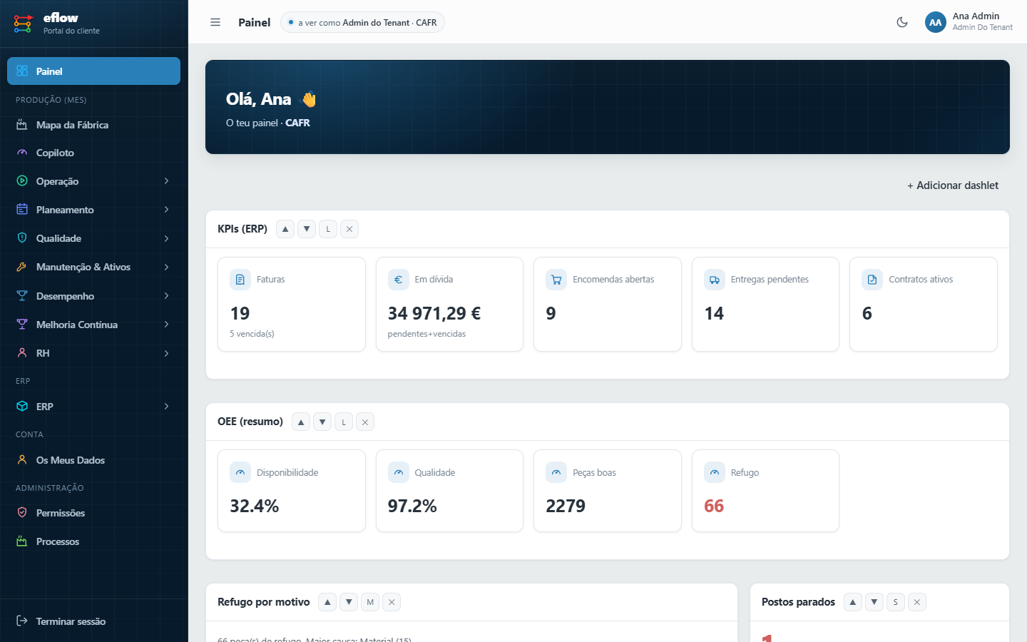Painel principal do eflow